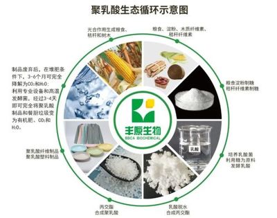 新材料,為什么關(guān)乎國(guó)運(yùn)?